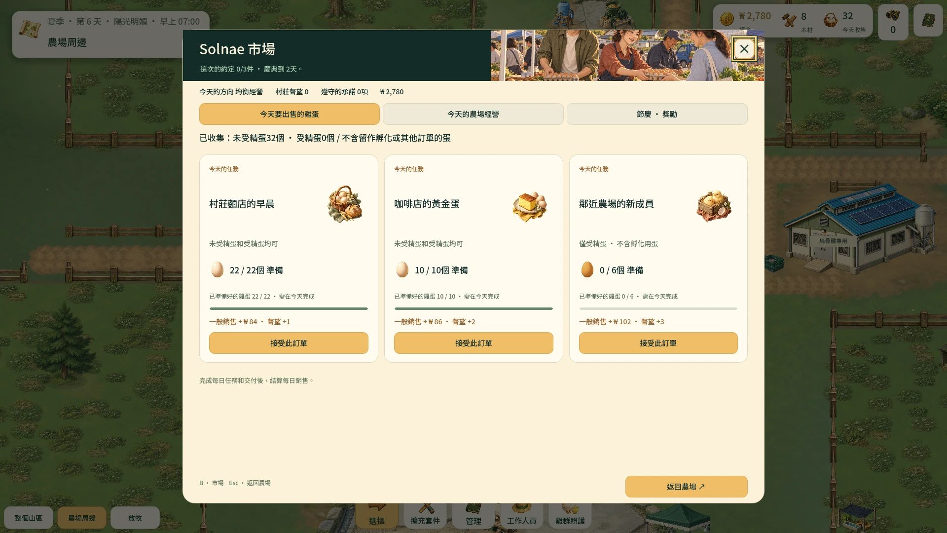 在索爾奈里市集查看雞蛋訂單與數量